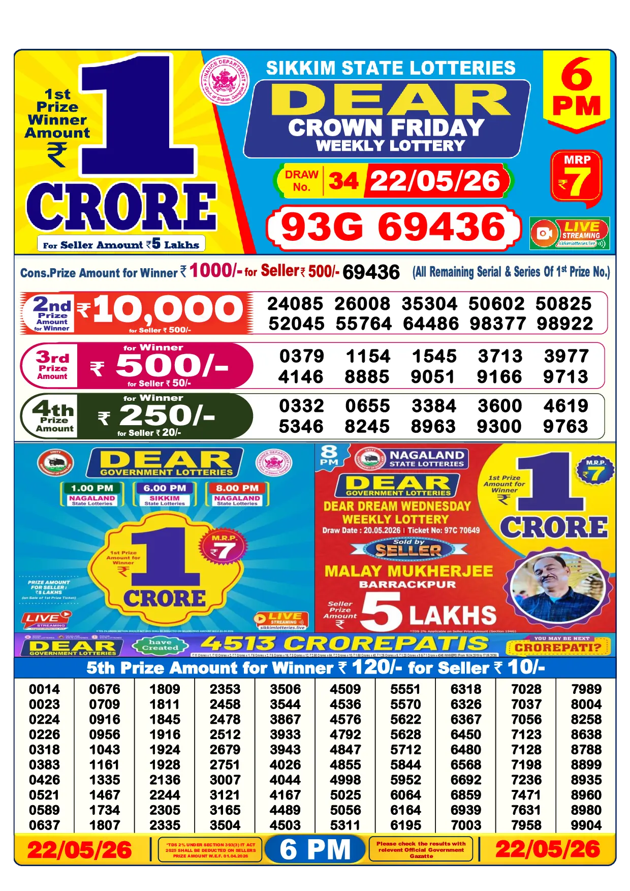 6:00 PM Lottery Result