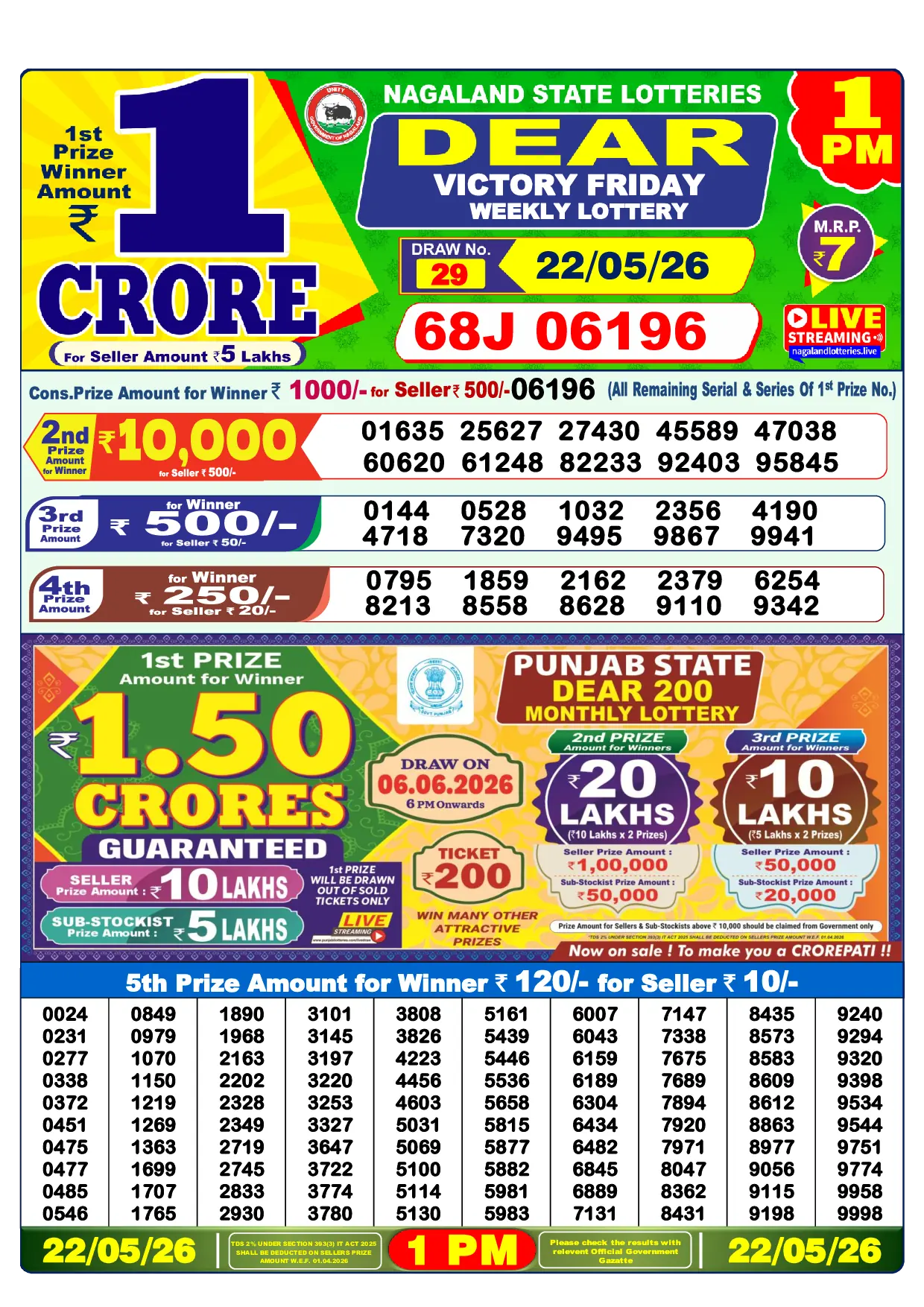 1:00 PM Lottery Result
